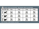 Digestive Care 2 Kg 