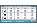 Urinary Care 1,5 Kg