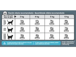 Urinary Care 7,5 Kg