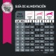 Eukanuba Adult Large Breed x 15 kg