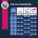 Eukanuba Adult Senior medium breed 15 KG