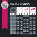 Eukanuba Adult Small Breed 1 KG